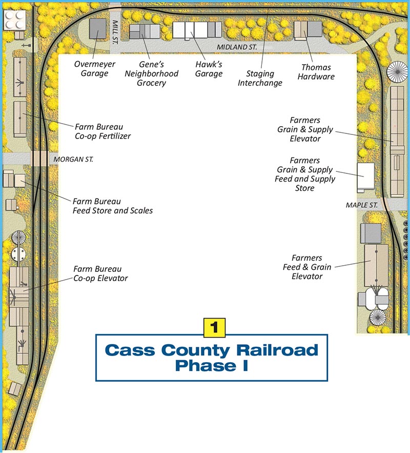 Cass County Railroad
