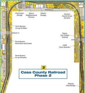 Cass County Railroad