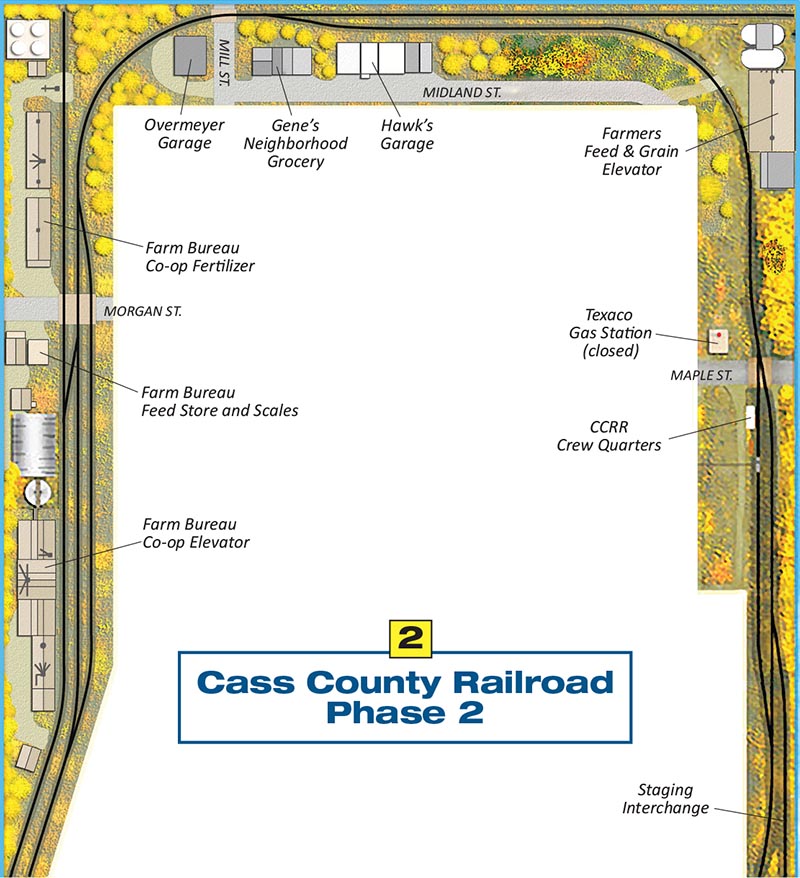 Cass County Railroad