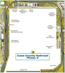Cass County Railroad